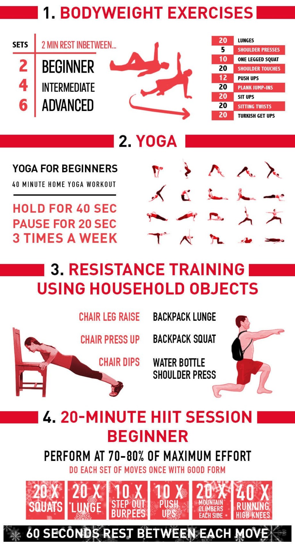 Picture of: At-home Workouts  Infographic  Polar Journal