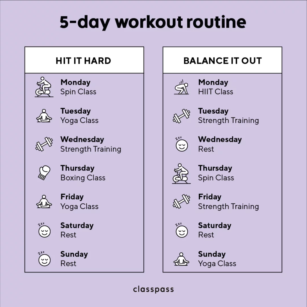 Picture of: Day Workout Routine – ClassPass Blog