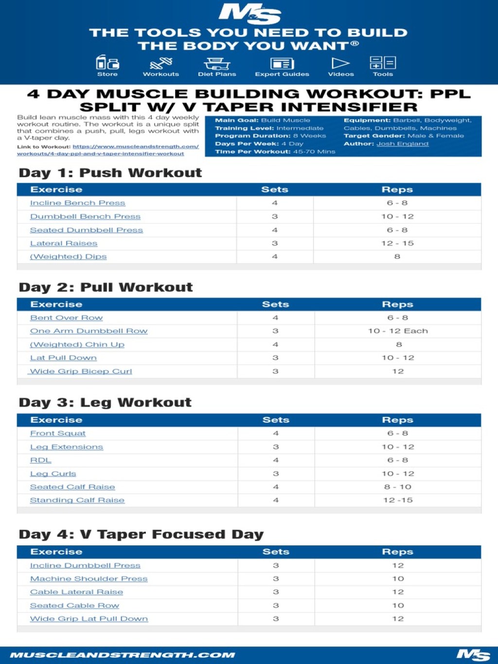 Picture of: daymusclebuildingworkoutpplsplitwithvtaperintensifier PDF  PDF