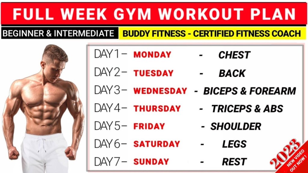 Picture of: Full Week Gym Workout Plan    Gym Workout Plan  @BuddyFitness