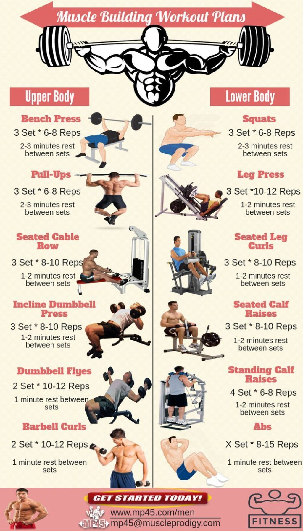 Picture of: Pin on Fitness