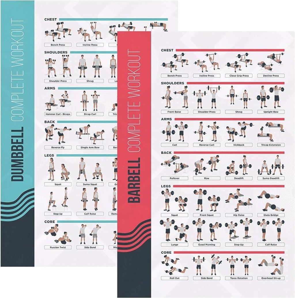 Picture of: PosterMate FitMate Exercise Poster – Workout Routine with Weights, Home Gym  Decoration, Room Guide