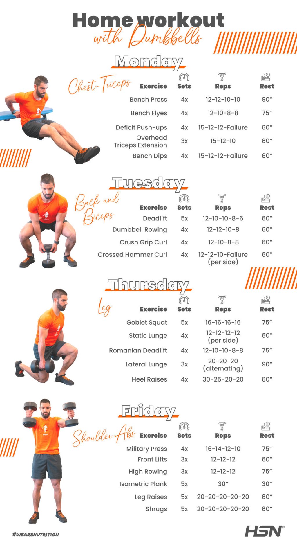 Picture of: Training at Home with Dumbbells
